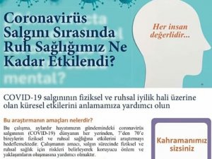 Öğretim Üyemiz Covid-19 Salgınının Küresel Etkilerinin Araştırıldığı Araştırma Grubunda