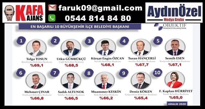 Başkan Özcan 2020 yılını zirvede tamamladı