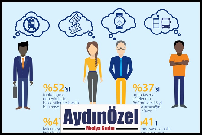 1557132447_visa_ulastirmaningelecegi_infografik3.jpg